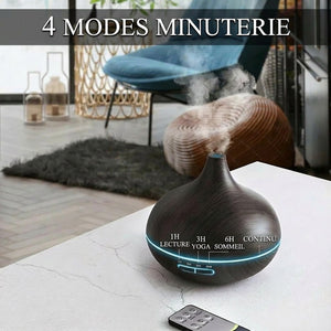 4 modes minuterie lecture yoga sommeil et continu