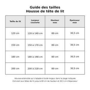Tableau des tailles disponibles pour la housse de tête de lit en centimètres