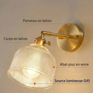Schéma annoté applique murale: panneau en laiton, corps en laiton, abat-jour en verre, source lumineuse G45