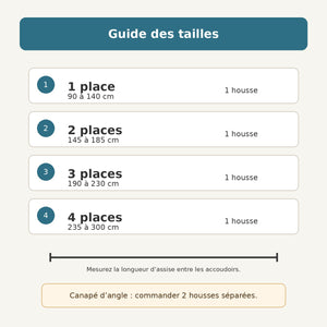 Guide des tailles pour housse de canapé extensible
