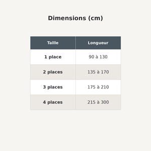 Tableau des dimensions de la housse de canapé selon les places