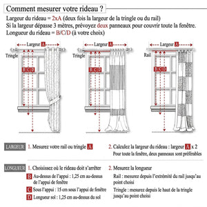 Schéma expliquant comment mesurer la largeur et la longueur du rideau