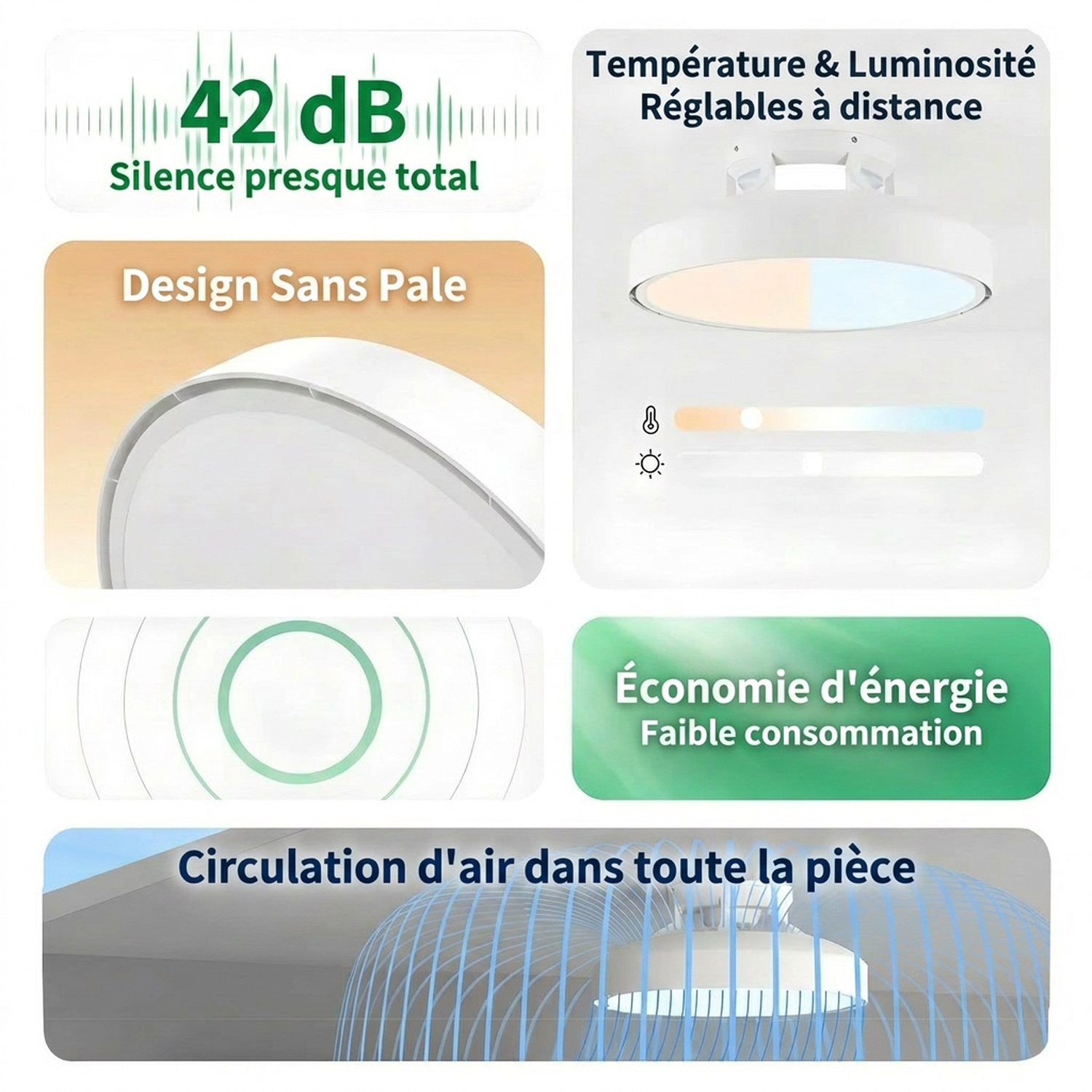 Détail conduit air turbocompressé et technologie ventilation du plafonnier LED sans pale blanc