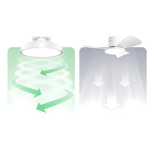 Plafonnier LED blanc sans pale vue de face sur fond blanc
