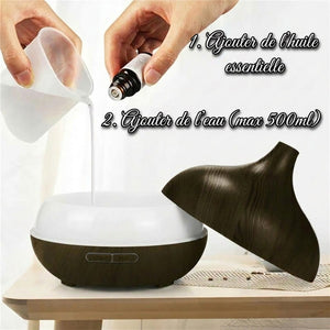Instructions d'utilisation du diffuseur ajouter huile essentielle et eau