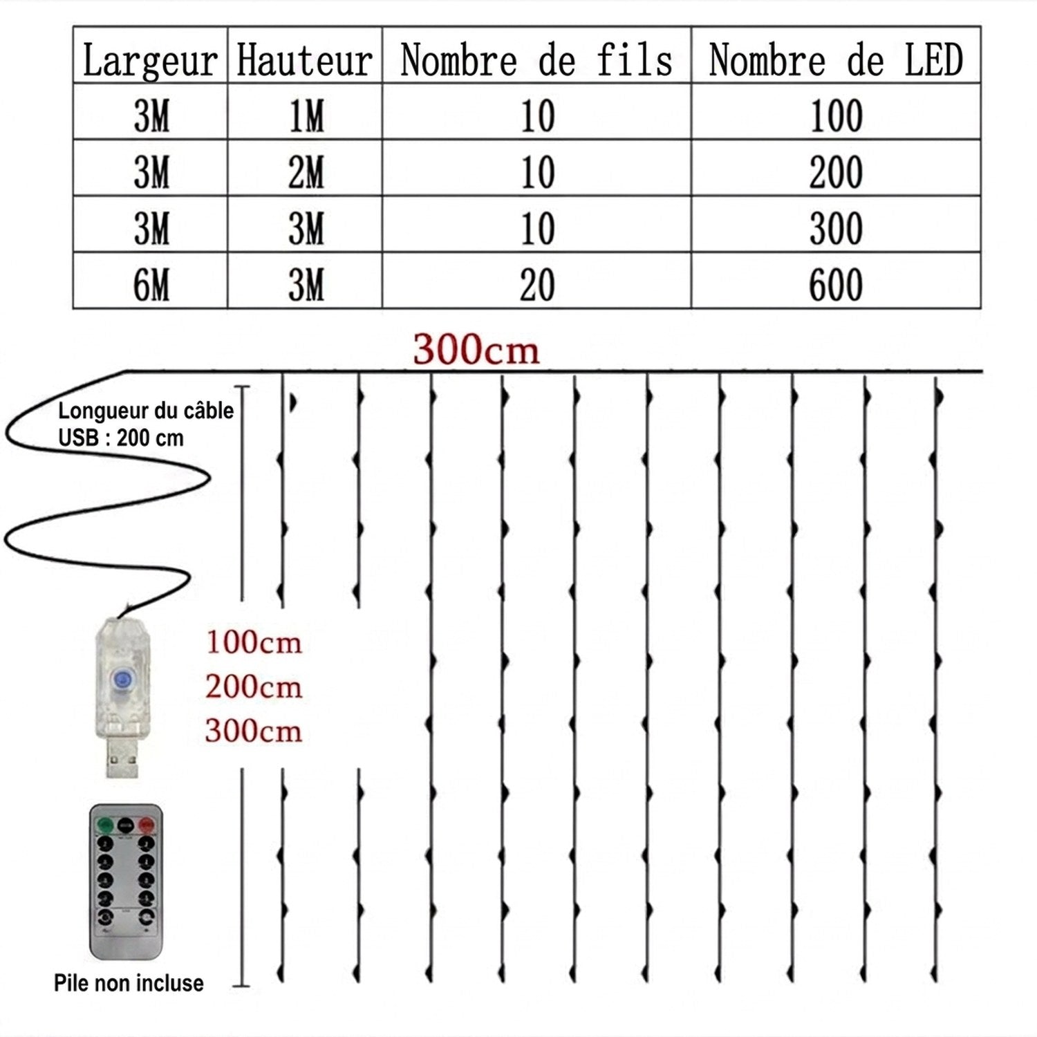 Schéma des dimensions du rideau lumineux LED, largeur et hauteur en cm selon la taille