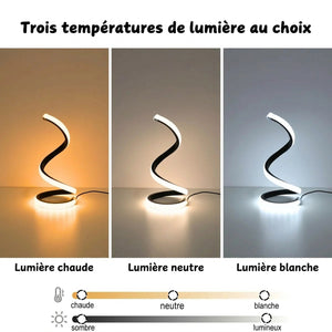 Comparatif des trois températures de lumière chaude neutre et blanche de la lampe
