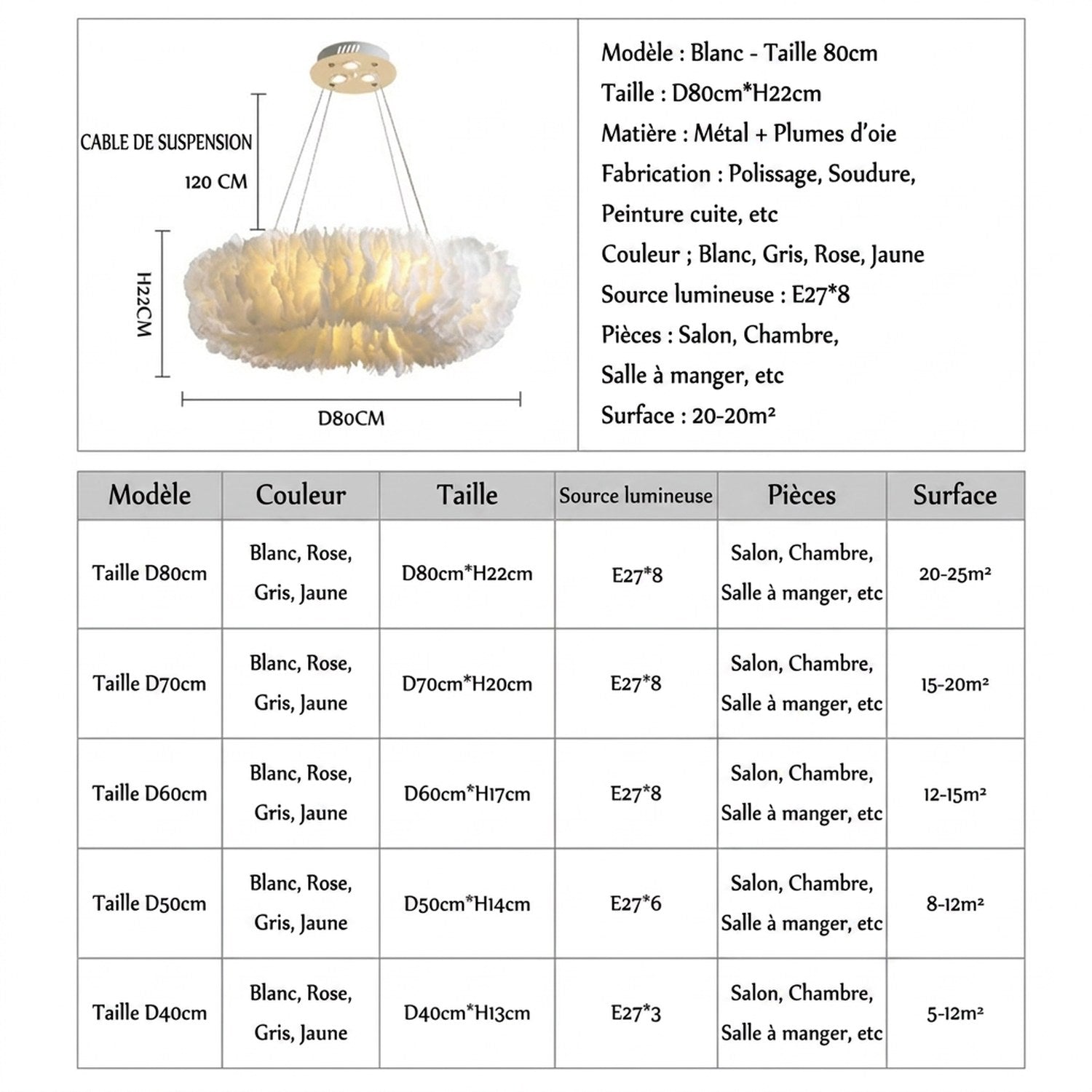 Schéma des dimensions du lustre suspension plumes par taille en cm