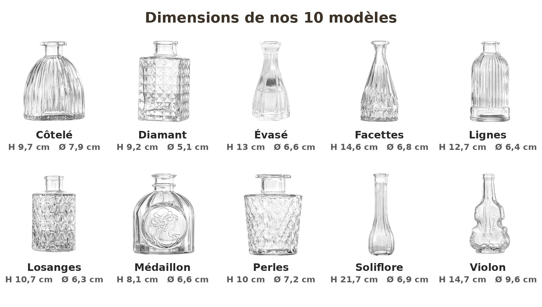 Schéma des dimensions des dix modèles de vases en verre vintage hauteur et diamètre en centimètres