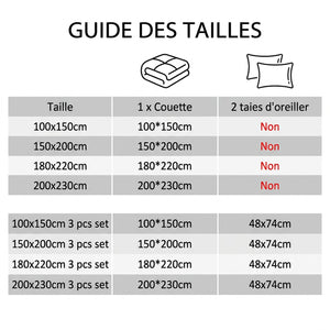 Schéma des dimensions en cm de la couette d'été 100x150 150x200 180x220 200x230 cm et de l'ensemble 3 pièces