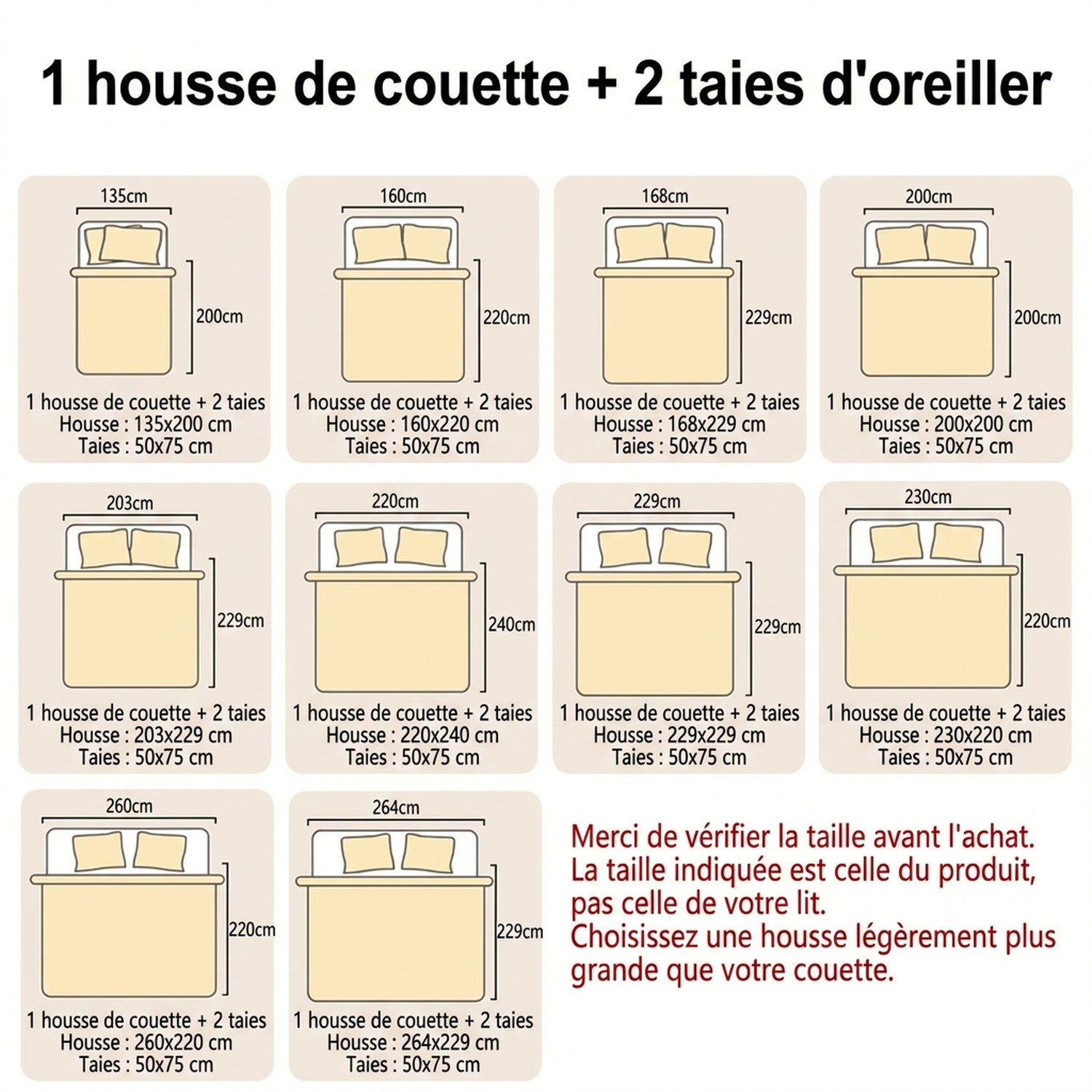 Tableau des dix dimensions disponibles pour la housse de couette et les taies