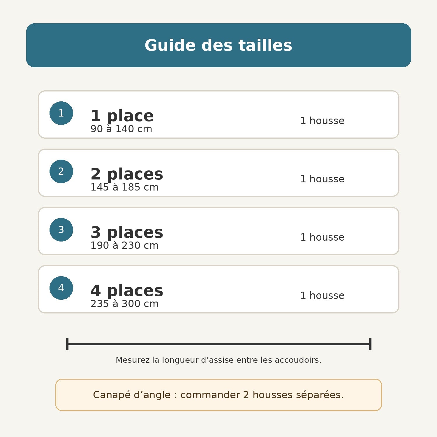Guide des tailles pour housse de canapé extensible