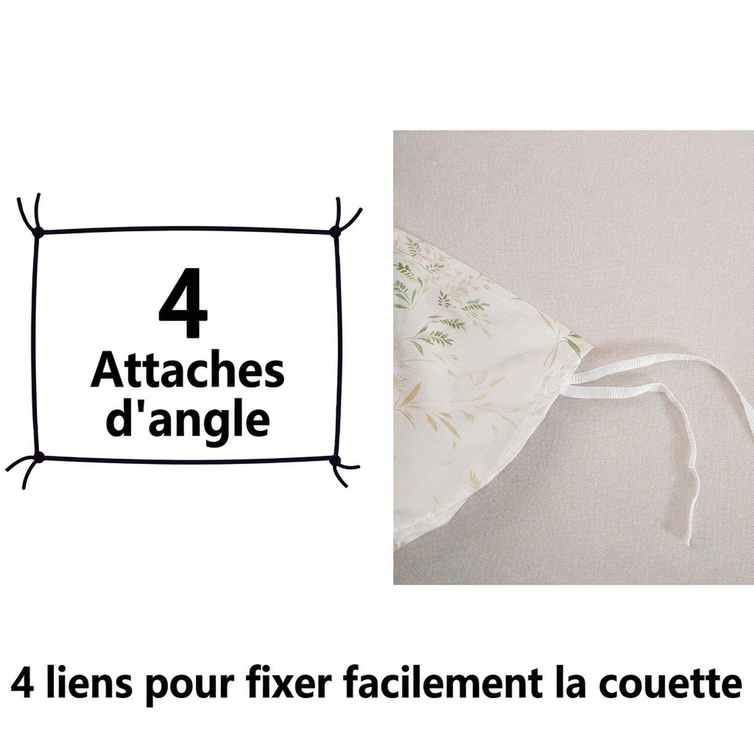 Schéma des 4 attaches d'angle qui fixent la couette à l'intérieur de la housse