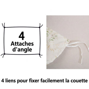 Schéma des 4 attaches d'angle qui fixent la couette à l'intérieur de la housse