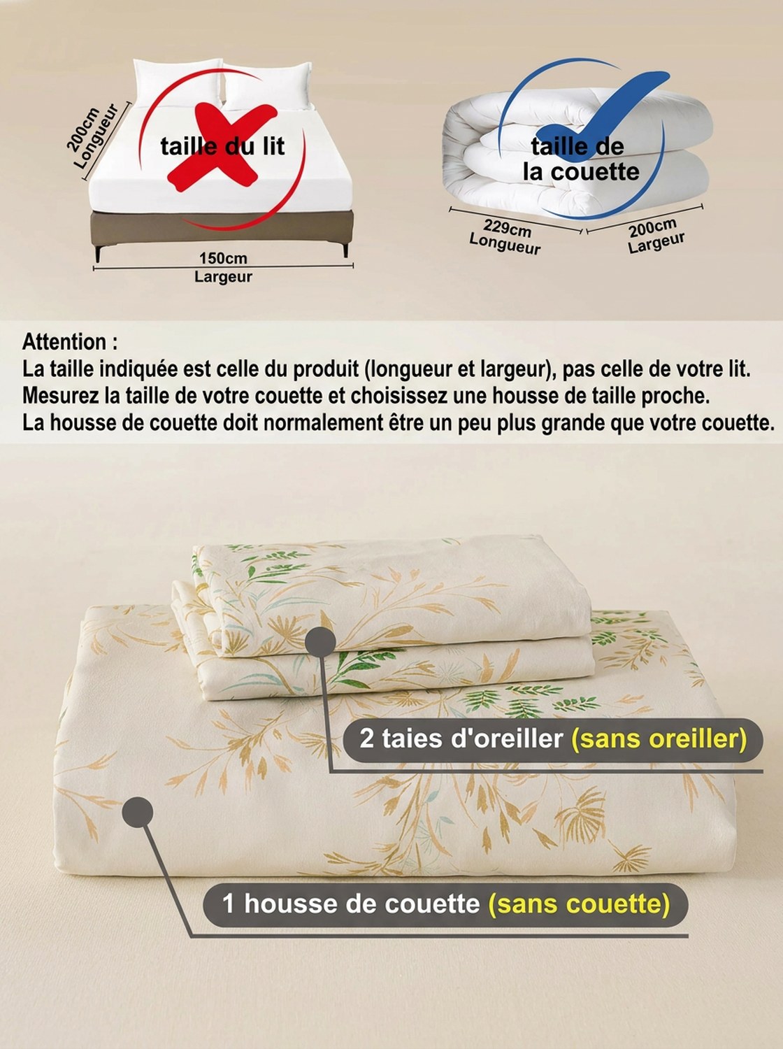 Schéma expliquant que la taille se choisit selon la couette et non le lit, sans couette ni oreillers inclus