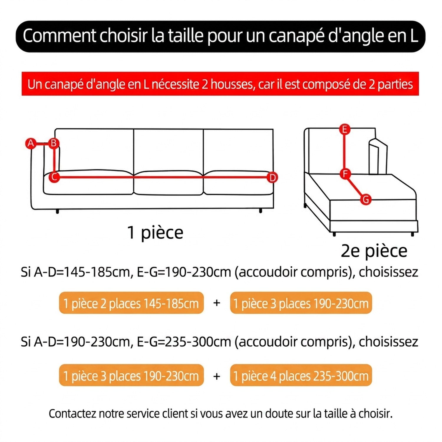 Schéma expliquant comment choisir la taille pour un canapé d'angle en L