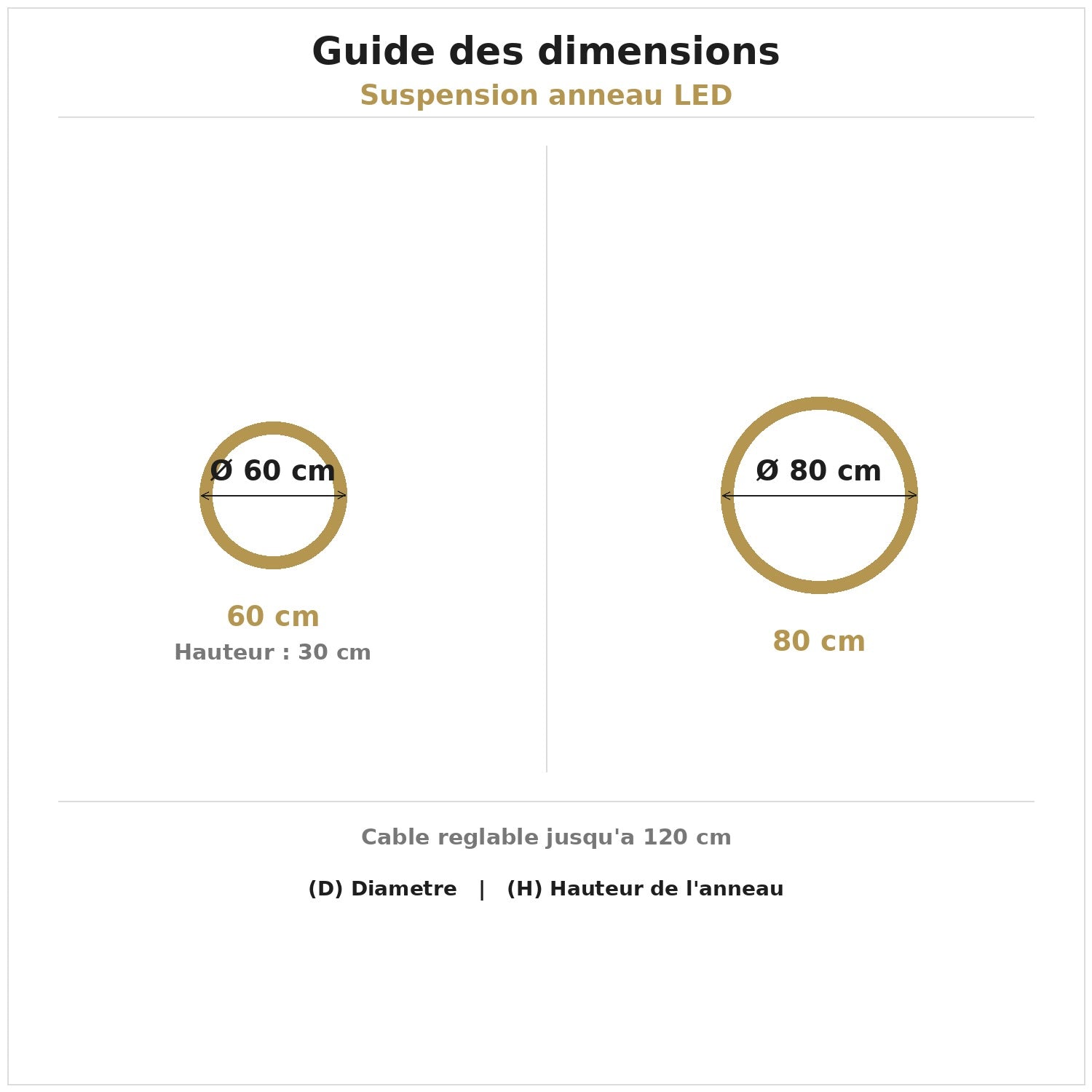 Guide des dimensions suspension anneau LED — diametre et hauteur en cm